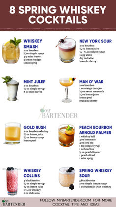 Spring Whiskey Cocktails Whiskey Cocktail Recipes, Bourbon Recipes, Cocktail Recipes Whiskey, Whiskey Recipes, To New Beginnings, Spring Cocktails, Boozy Drinks