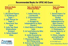 the top ten books for upsc ias exam