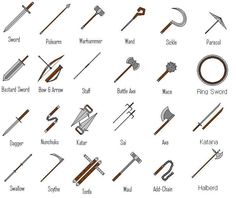 the different types of tools used in construction