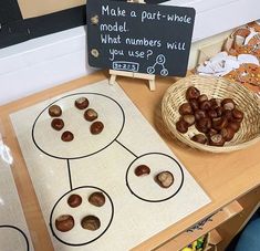 a wooden table topped with lots of different types of nuts next to a sign that says make a part - whole model what numbers will you use?