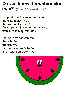 a watermelon is shown with the words do you know the watermelon man?