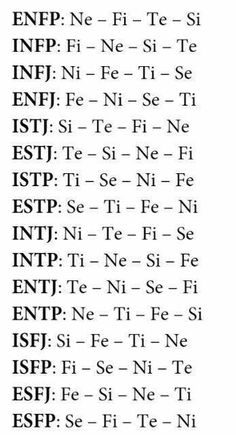 Estp X Intj, Mbti Charts, Infp Personality Type, Cognitive Functions, Personality Psychology, Infj Personality Type, Intj Personality