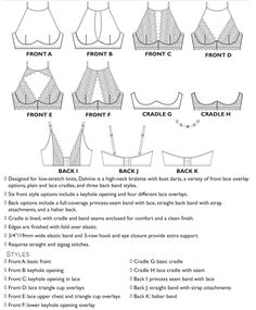 Bralette Sewing Pattern, Top Template, Bralette Pattern, High Neck Bra, Sewing Lingerie, Bra Pattern, Sewing Blogs, Pattern Drafting