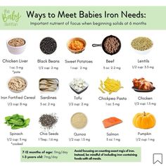 an image of baby foods that include meats, beans and vegetables for babies to eat