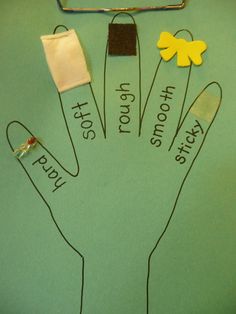 a hand made out of paper with scissors and other things on it that say happy mother's day