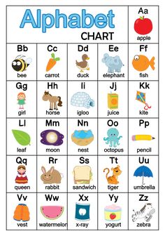 an alphabet chart with pictures of animals and letters