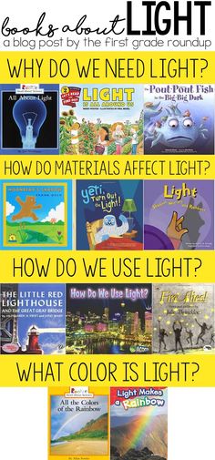 some books are shown with the words, what do we need light? and how do we use light?