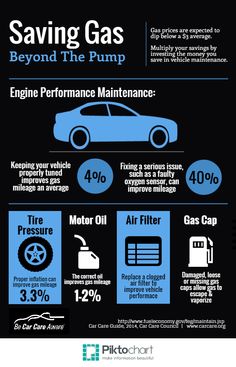 an info sheet describing the benefits of car maintenance