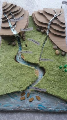 the model is made to look like a river