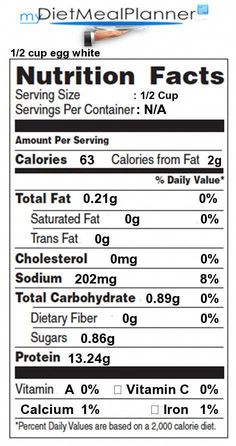 the nutrition label for nutrition fats is shown in black and white letters