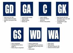 some type of blue and white font with the words g & d in different languages