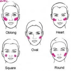 Hairstyles That Suit The Shape Of Your Face - HubPages Where To Apply Blush, Blush Application, Make Up Inspiration, How To Apply Blush, Beauty Make-up, Beauty Consultant, Makati, Face Shape, All Things Beauty