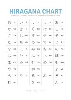 an image of the korean writing chart for hiragana chart, which is also in english and japanese