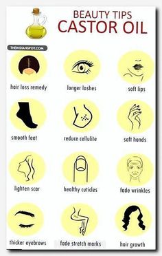 Beauty needs constant care from the inside and the outside. Here are some body care tips that will help you take better care of your skin outside too. Body Care Tips, Cystic Acne Remedies, Healthy Cuticles, Lighten Scars, Anti Aging Body, Lip Hair, Cystic Acne, Some Body, Best Body