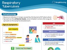 an image of a web page with instructions on how to use the medical info sheet