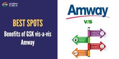 the best spots for gk vs - a - v's in amway