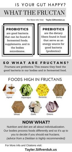 Probiotics Prebiotics, Nutrition Infographic, Healthy Nutrition Plan, Baking Soda Beauty Uses, Probiotic Foods, Nutrition And Dietetics, Nutrition Guide, Happy And Healthy