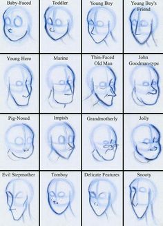 how to draw anime faces with different expressions and facial shapes for each character in the game