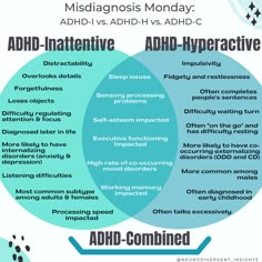 Mental Health Facts, Mental Health Disorders, Vie Motivation, Mental Disorders, Emotional Regulation, Mental And Emotional Health, Coping Skills, What’s Going On, Social Work