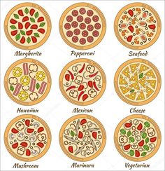 the different types of pizzas