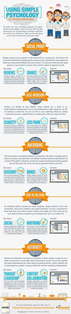 an info sheet showing the different types of webpages and how to use them