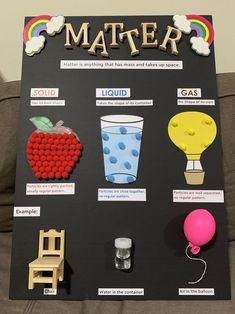 a black board with different items on it and the word matter spelled out in large letters