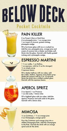 the different types of cocktails are shown in this poster, which is also labeled below