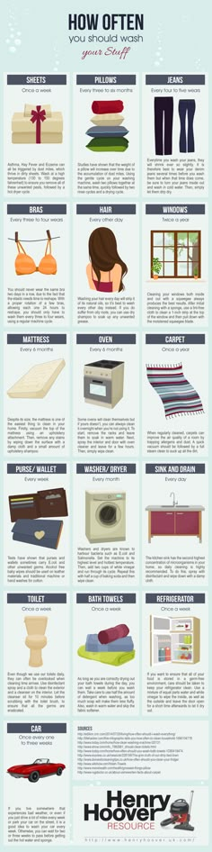 an info sheet describing the different types of mattresses and how they are used to make them