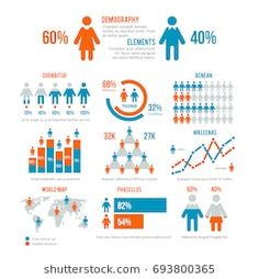 an info board with people and numbers for different types of health care, including the number of