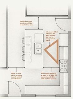 a kitchen floor plan with all the necessary accessories