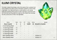 a crystal is shown in the form of a leaf with green crystals on it, as well as other information about its properties