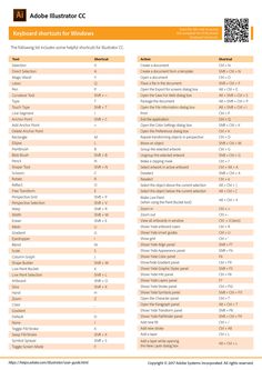 an orange and white table with the names of all different languages in each language on it