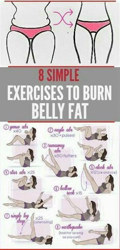 Lose belly fat faster with the best workouts and exercises for weight loss and fat loss Být Fit, Remove Belly Fat, Motivation App, Simple Exercises, Belly Fat Workout, Fat To Fit, Burn Belly Fat, Health Blog, I Work Out