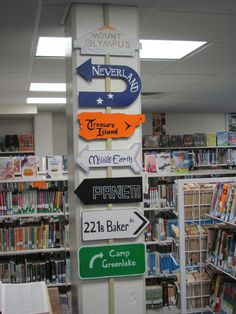 a pole with several signs on it in a library area, all pointing to different locations