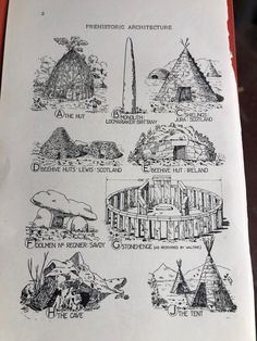 an old book with drawings on it showing different types of buildings and their names in black ink