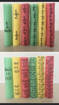 several rolls of toilet paper with numbers on them and the words written in different colors