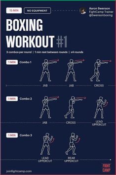 a poster showing how to do boxing workouts