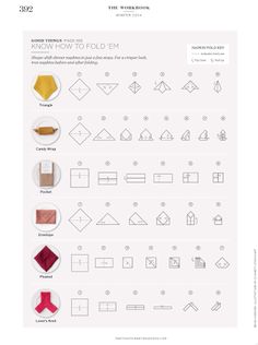 an info sheet with different shapes and sizes for the design process, including geometrics