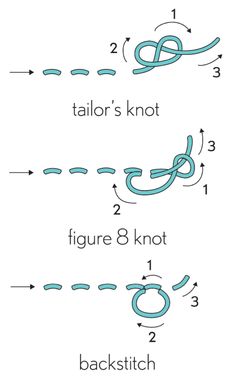 the instructions for how to tie a knot in two different ways, with text below