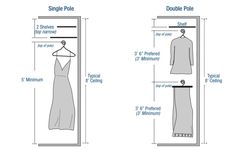 the size and measurements of a women's dress