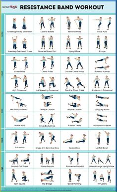 a poster showing how to do resistance band workouts for the entire body and chest