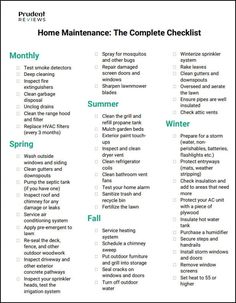 the ultimate guide to home maintenance checklist is shown in this printable list, which includes