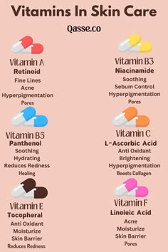 Vitamins in skin care. #skincare #skincare_routine #skincare_aesthetic #skincare_products #skincare_tips #skincare_natural #skincare_essentials #skincare_hacks #skincare_aesthetics #skincare_steps #skincare_goals #skincare_regimen #skincare_face #skincare_girl_aesthetic #skincare_beauty #skincare_makeup #skincare_product #skincare_secrets #skincare_routine_products #skincare_aesthetic_face #skincare_ideas #skincare_treatment #skincare_tip #skincare_for_oily_skin #skincare_routine_order #skincare_acne #skincare_order #skincare_aesthetic_products #skincare_routines_steps #skincares #skincare_for_acne #skincare_products_best #skincare_tips_beauty_secrets #skincare_trends #skincare_for_combination_skin #skincare_and_beauty #skincare_best #skincare_rutine #skincare_treatments Skin Care Vitamins, Skincare Knowledge, Glowy Skincare, Skincare Girl, Product Skincare, Skincare Aesthetics, Steps Skincare, Skincare Steps, Skin Vitamins