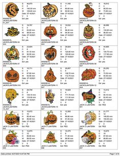 pumpkins with faces and numbers are shown in this chart for the different types of pumpkins