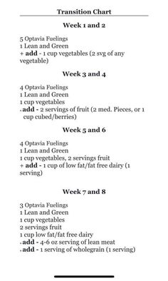 the instructions for how to make an omelet