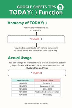 the google sheets tips to function functions in an email form, with text and numbers