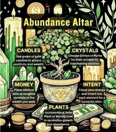 Ancestral Alter Ideas, Secret Altar Ideas, Ancestor Altar Setup, Abundance Spells Witchcraft, Small Witch Altar Ideas, Abundance Altar Ideas, Money Alter Ideas, Small Alters Ideas, Money Altar Ideas