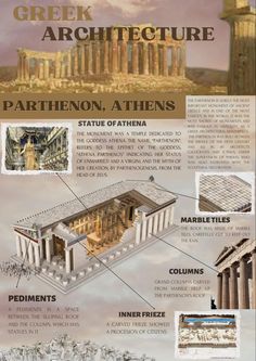 the greek architecture is shown in this info sheet, with information about what it's like to see