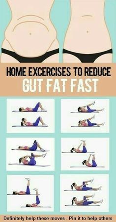 Exercise Illustration, Gm Diet Plans, Gm Diet, Home Exercises, Burning Workout, Summer Fitness, Fat Loss Program, Cardio Workouts