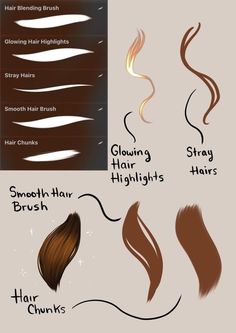 Art Style Reference, Procreate Hair, Artist Block, Hair Blending, Hair Tool Set, Glow Hair, Glowing Hair, Shading Brush, Skin Paint Eyelash Brush Procreate, Hair Brushes Procreate